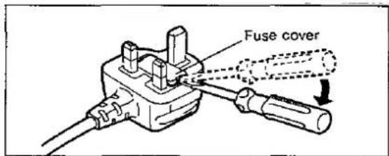 Fuse cover