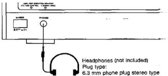 AMP, PER SPOTATION MOUNTED FX-TIME OUTPUT CURRENT TIME POWER AC' 0% P-ONE Headphones (not included) Plug type: 6.3 mm phone plug stereo type