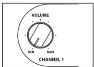 VOLUME MIN MAX CHANNEL 1