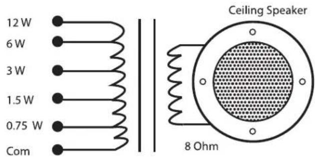12 W 6 W 3 W 1.5 W 0.75 W Com Ceiling Speaker 8 Ohm