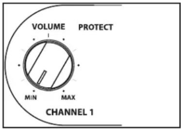 VOLUME PROTECT MIN MAX CHANNEL 1