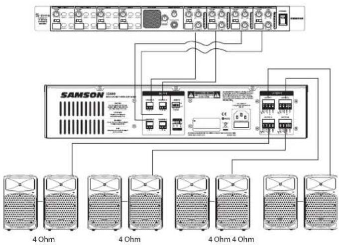 SAMSON SZ240 - SZ Series Connections - 2