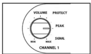 VOLUME PROTECT PEAK MIN MAX SIGNAL CHANNEL 1
