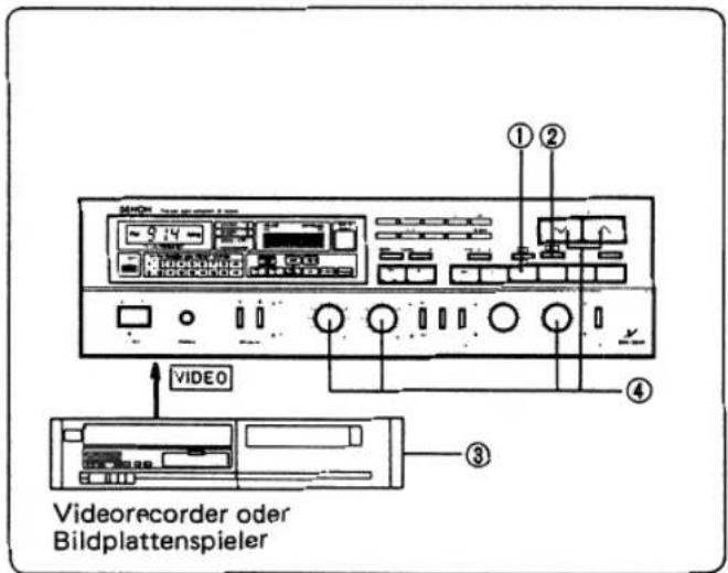 DENON DRA-95VR - Nur DRA-95VR - 2