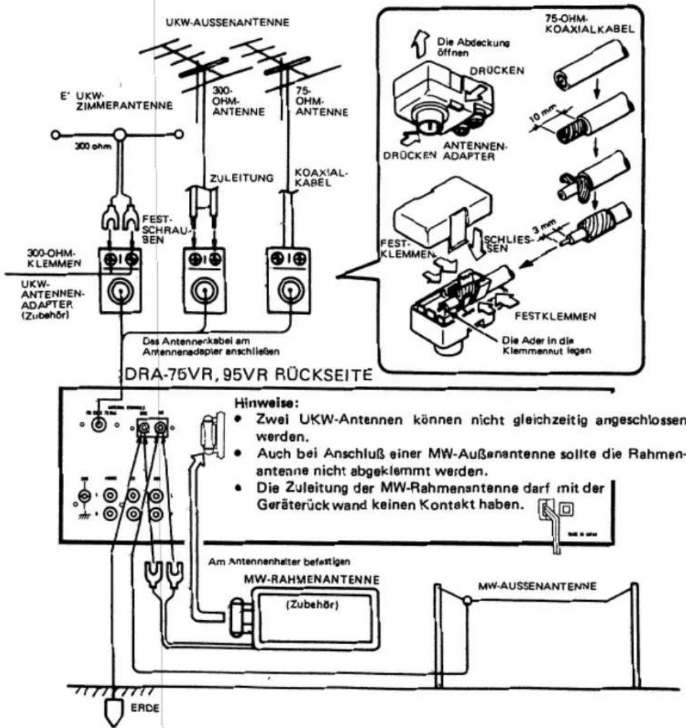 DENON DRA-95VR - - Erdung - 1