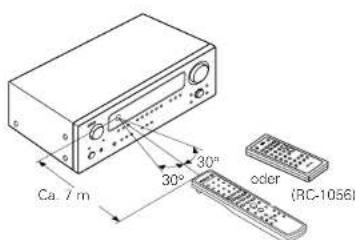 DENON DRA-700DAB - Betriebsbereich der Fernbedienung - 1