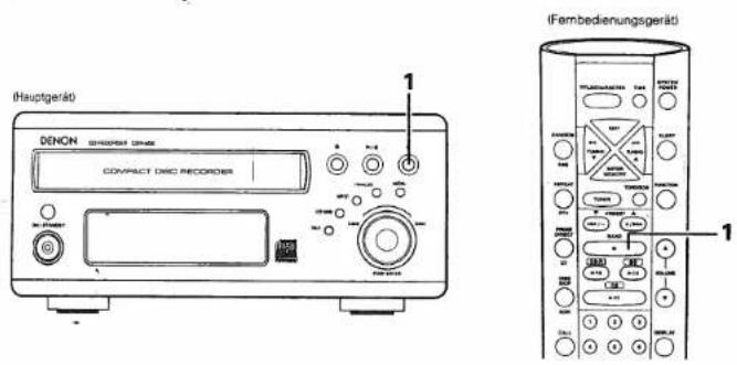 DENON CDR-M30 - HINWEISE: - 1