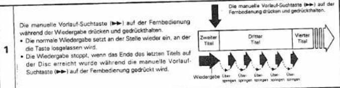 DENON CDR-M30 - VERSCHIEDENE WIEDERGABEFUNKTIONEN - 3
