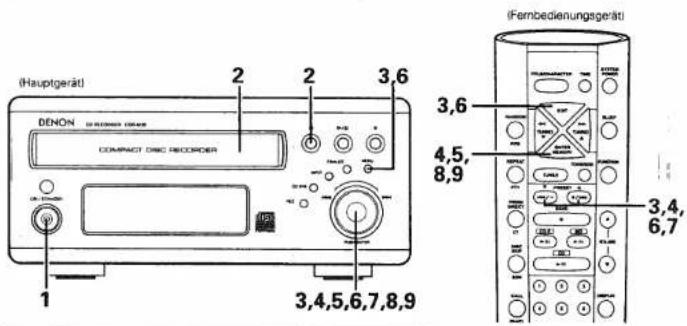 DENON CDR-M30 - DEUTSCH - 1
