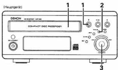 DENON CDR-M30 - FINALISIERUNG VON CD-R/RW-DISCS - 1