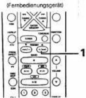DENON CDR-M30 - Vorspringen an den Anfang des nächsten Titels - 2