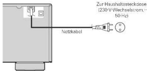 DENON AVR-390 - Anschluss des Netzkabels - 1