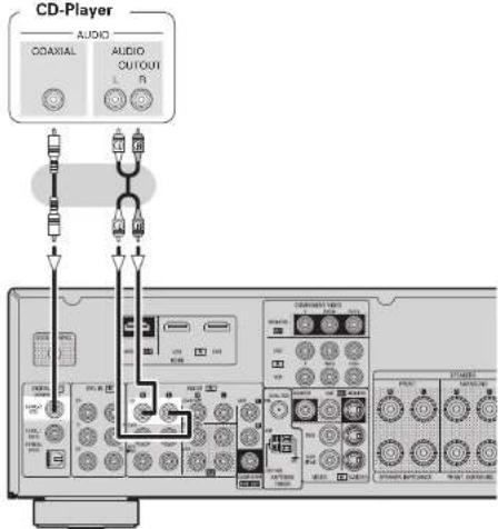 DENON AVR-390 - CD-Player - 1
