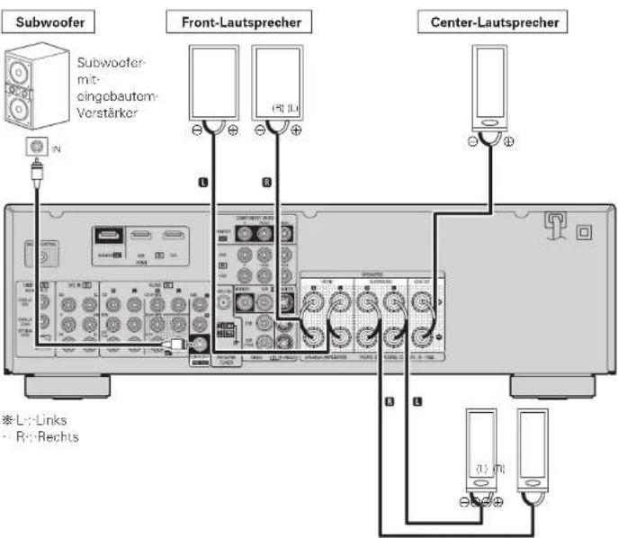 DENON AVR-390 - Front-Lautsprecher - 2
