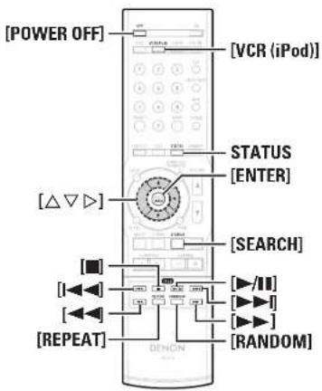 DENON AVR-390 - Zur Darstellung von Tasten in dieser Anleitung benutzte Zeichen - 2