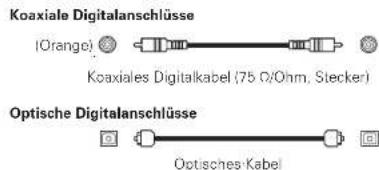 DENON AVR-390 - Anschlusskabel - 1