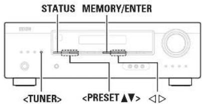 DENON AVR-390 - DEUTSCH - 3