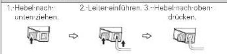 DENON AVR-390 - Anschluss von MW-Antennen - 1