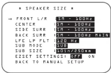 HARMAN KARDON AVR 445 - Lautsprechergröße - 1