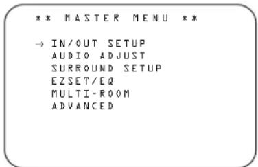 HARMAN KARDON AVR 445 - Bildschirm-Menüs nutzen - 1
