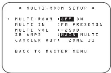 HARMAN KARDON AVR 445 - Mehrraum-Einstellungen - 1