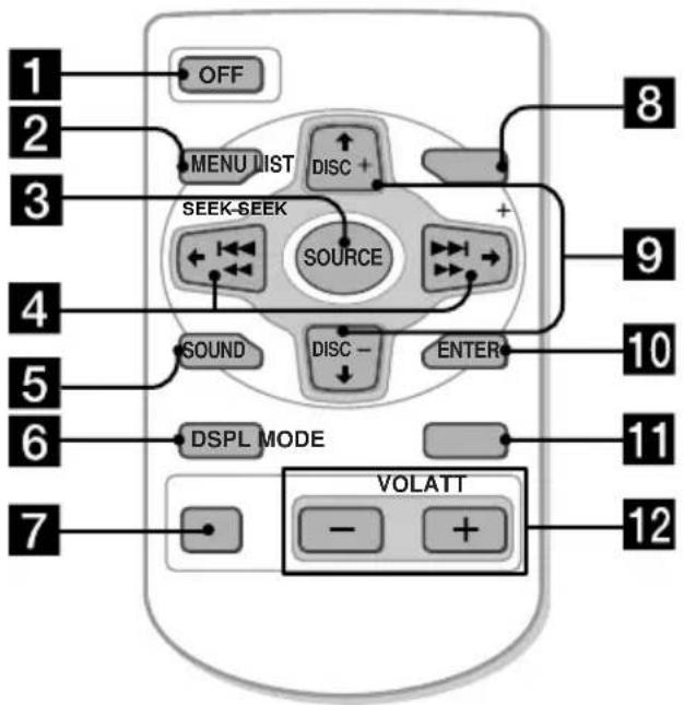 1 2 3 4 5 6 7 OFF MENU LIST DISC + SEEK-SEEK SOURCE SOUND DISC - ENTER DSPL MODE VOLATT - + 8 9 10 11 12