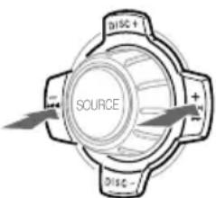 DISC+ SOURCE DISC- +/-