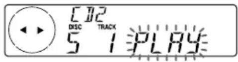 C32 DISC TRACK 51 PLAY