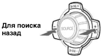 Для поиска назад SOURCE DISC +