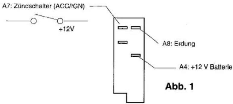PANASONIC CQ-RD105 - ISO-Standard - 1