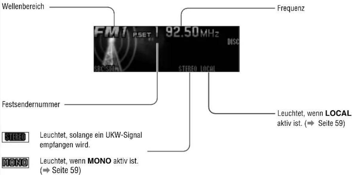 PANASONIC CQ-C8403 - Radio-Modusanzeige - 1