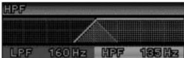 PANASONIC CQ-C8403 - Hochpass-Filter - 1