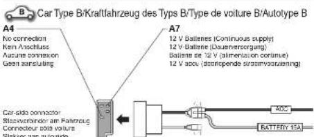 PANASONIC CQ-C8403 - Power connector/Versorgungsstecker/Connecteur d'alimentation/Stroomstekker - 3