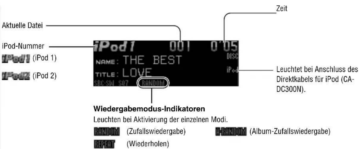 PANASONIC CQ-C8403 - iPod-Modusanzeige - 1