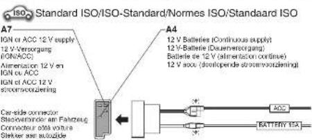 PANASONIC CQ-C8403 - Power connector/Versorgungsstecker/Connecteur d'alimentation/Stroomstekker - 1