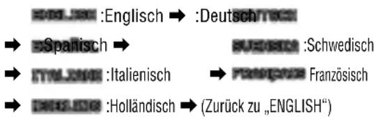 PANASONIC CQ-C8403 - Wahl der PTY-Anzeigesprache - 2