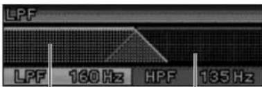 PANASONIC CQ-C8403 - Einstellen der Subwoofer-Frequenz - 1
