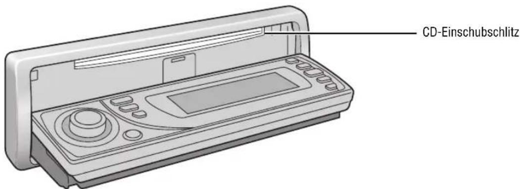 PANASONIC CQ-C8403 - Anordnung der Bedienelemente - 2