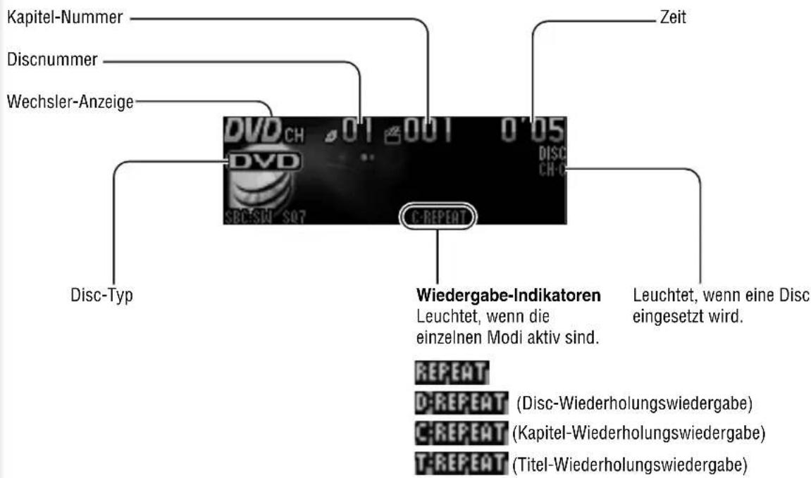 PANASONIC CQ-C8403 - Pause - 1