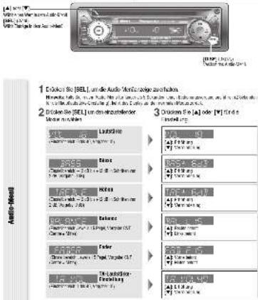 PANASONIC CQ-C1011 - Sicherheitsinformationen - 2