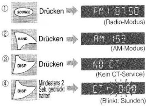 PANASONIC CQ-RDP162 - Hinweis - 1
