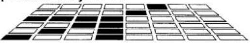 PANASONIC CQ-FX65 - Umschalten des Spektrum-Analysator-Displays - 4