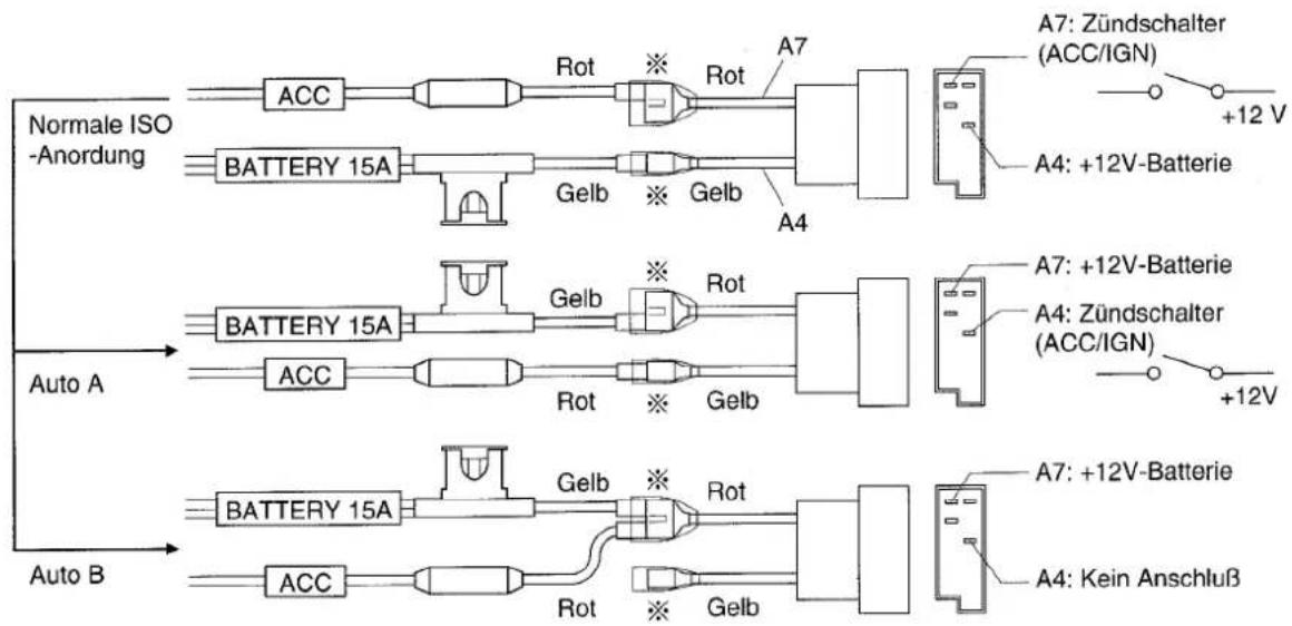 PANASONIC CQ-FX65 - ISO-Anschlußschema-Achtung:Sehr wichtig - 1