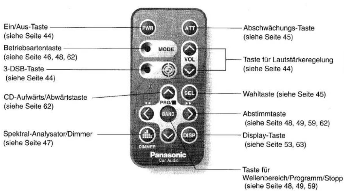 PANASONIC CQ-FX65 - Grundlagen für Fernbedienung Fortsetzung - 1