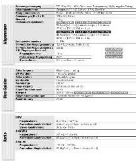 PANASONIC CQ-C1113 - Technische Daten - 1