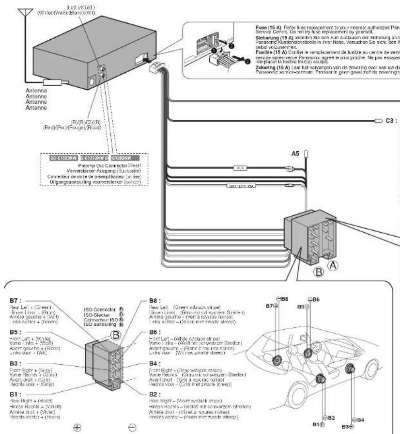 PANASONIC CQ-C1113 - Wiring/Verdrahtung/Câblage/Bedrading - 1