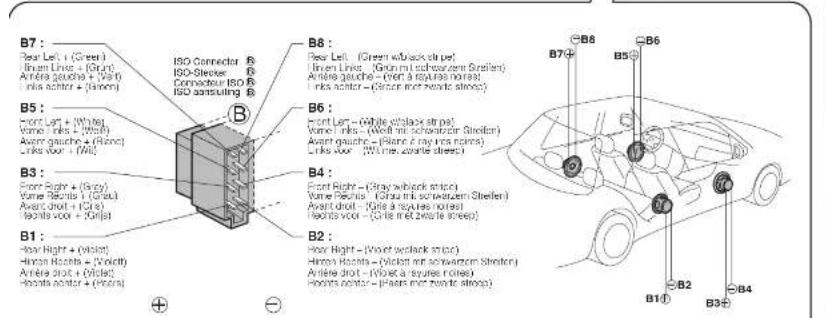 PANASONIC CQ-C1313N - Wiring/Verdrahtung/Câblage/Bedrading - 2
