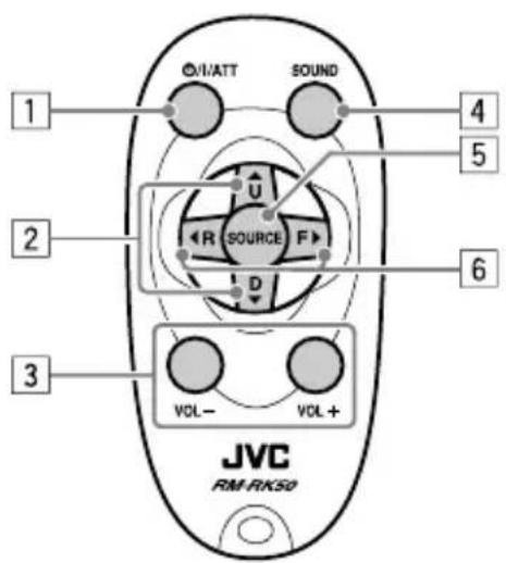 1 2 3 VOL- VOL+ VOL-/ATT SOUND 4 5 6 SOURCE D R F JVC RM-RK50