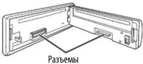 Разъемы
