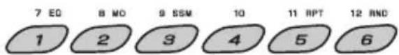 7 EQ 8 MO 9 SSM 10 11 RPT 12 RND 1 2 3 4 5 6